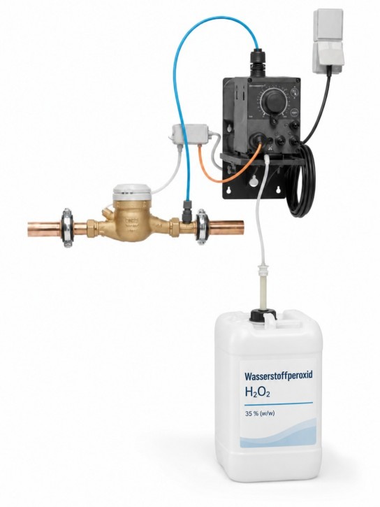 Mengengesteuerte Dosieranlage<br>für Chlordioxid & H₂O₂<br>Anschlussgröße 1“