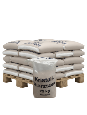 Aktivkohlefilter 1 m³/h<br>Zeitgesteuert