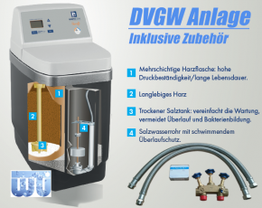 Ökosoft 35 G DVGW<br>Enthärtungsanlage mit Zubehör<br>Inkl. Versandkosten